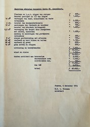 <p>Begroting van de restauratiewerkzaamheden aan de voorgevel uit 1974 (pandsdossier RCE). </p>
